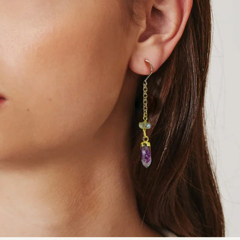 Amethyst Earrings